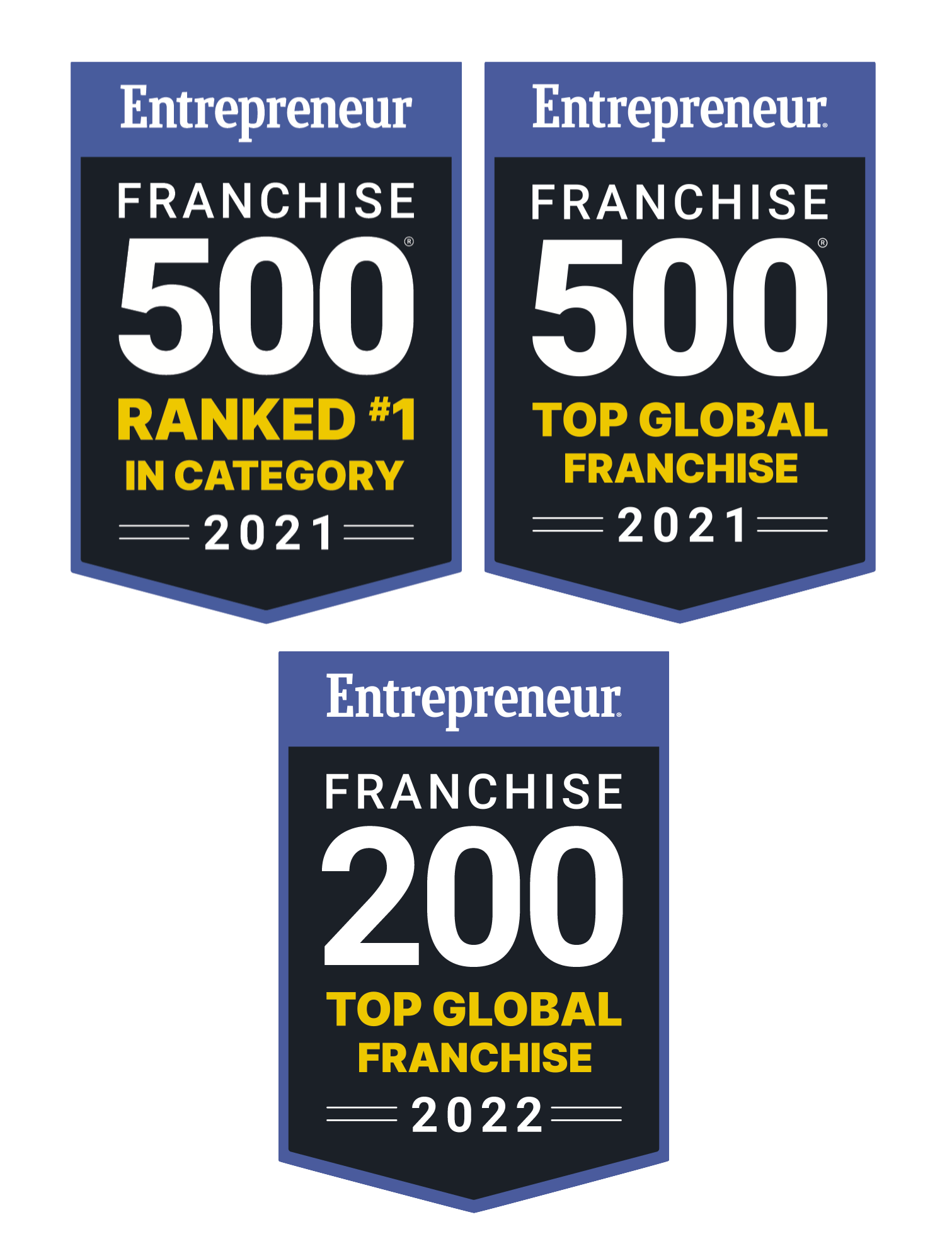 Entrepreneur Franchise 500 Ranked #1 in Category 2020